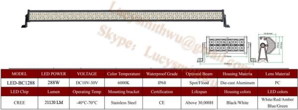 288W Led work lights truck driving lamps/Spot flood/LED arbeidslys foco Faros, working lightbar LED-BC1288