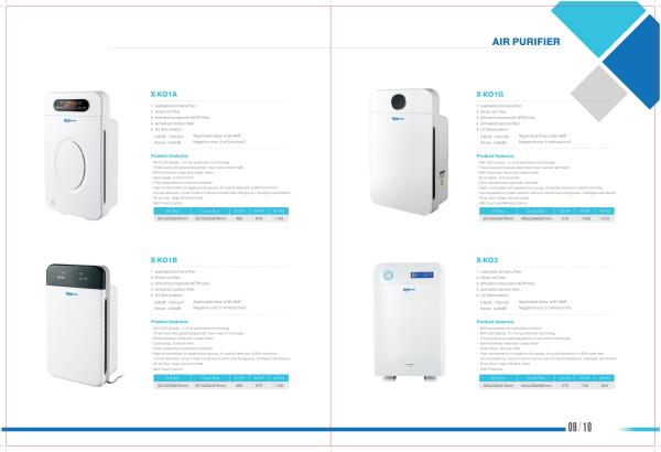 Air purifier smart control as you want intelligent remote X-K01A