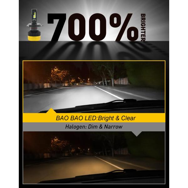 120W H4 H11 9006 Universal Car 9005 Headlight Bulb Accessories