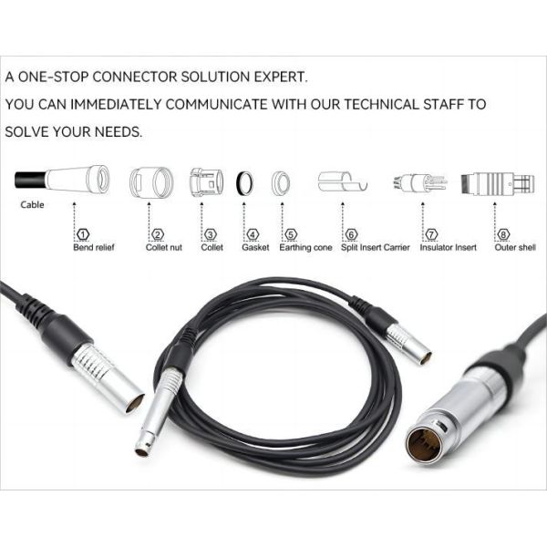 0B 1B 2B 3B circular connector female male straight plug with female receptacle PCB mount type electric connector