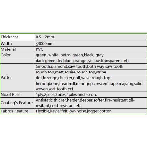 SPEK  PVC  PU   Flat  Conveyor  Belts   Any  Color  Customized