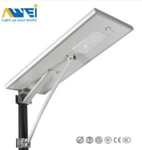 20W - 120W Iluminação solar LED à prova d'água Iluminação solar LED à prova d'