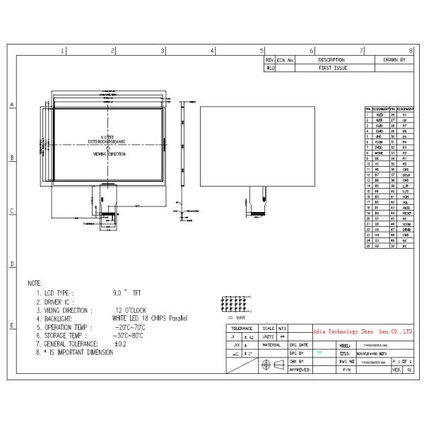 Дюйм TFT LCD Innolux 9,0 с интерфейсом 24BIT RGB для видео- Doorpone Sysytem