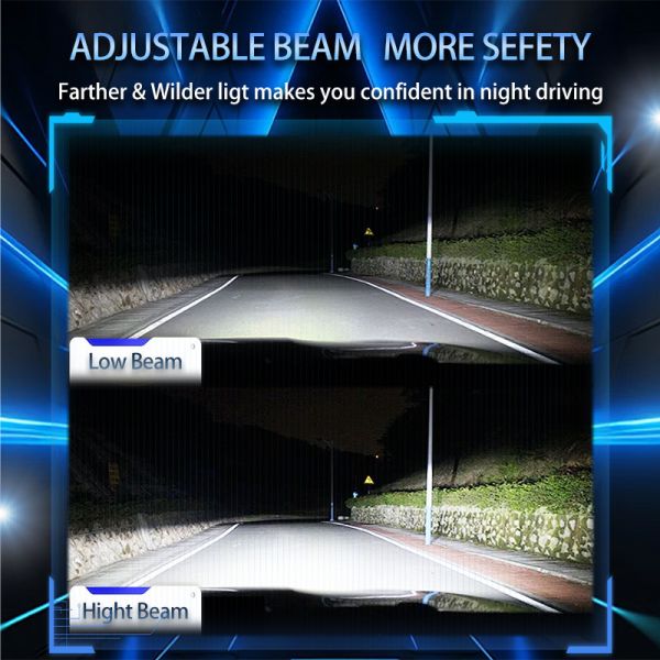 H7 120W Car LED Headlight Bulb High Load Stable Beam Copper Thermal Error Free