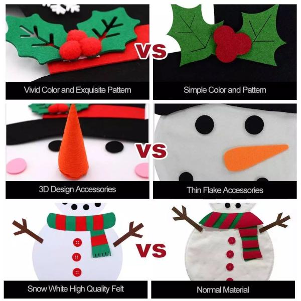 Harmless 100*50cm Felt Christmas Snowman Ornaments For Wall / Window