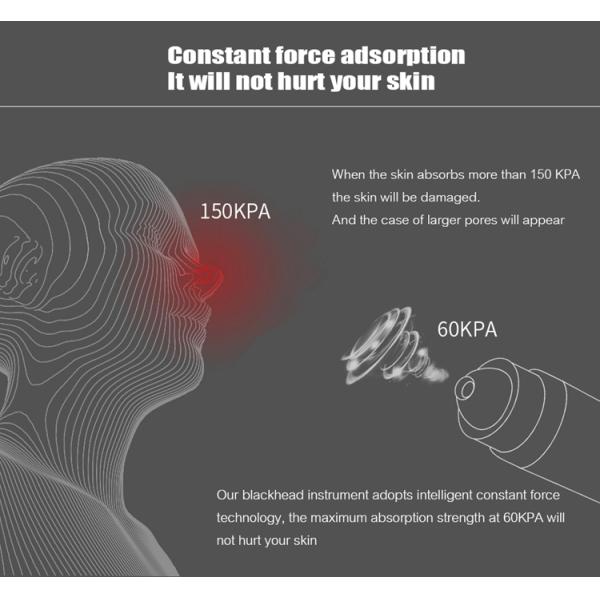 DC 5V Electric Pore Cleanser Blackhead & Acne Remover Rechargeable 2600MAH Battery