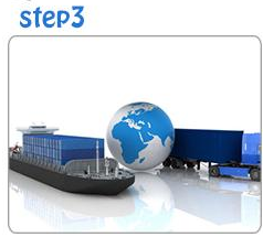 Automobile Manufacturing Sheet Metal Uncoiling and Leveling Shearing Production Line