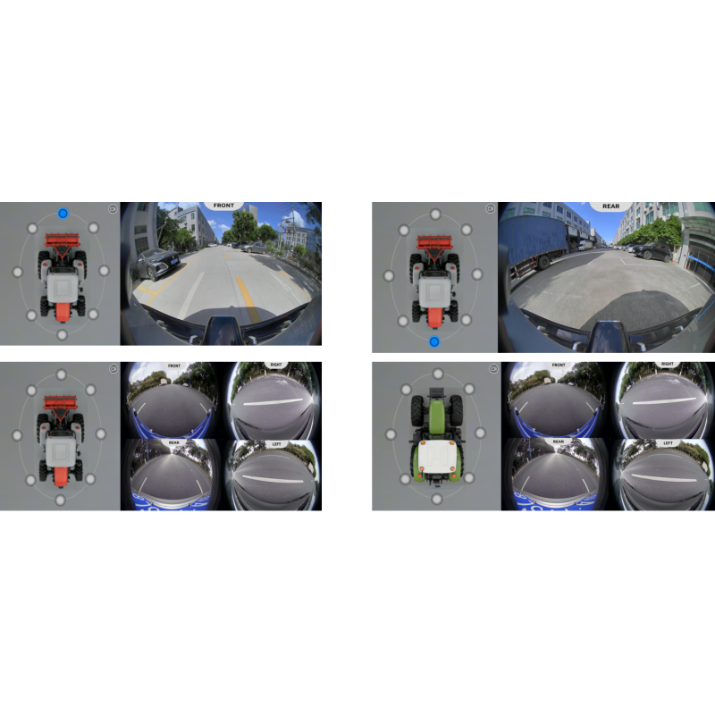 4 Channel 360 Degree Surround View Camera System with AI Pedestrian Detection , 1080P Resolution and Vehicle-Grade Durability