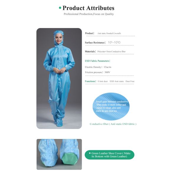 High Efficiency Level A Vapor-Protective ESD Coverall with 106-107Ohm Surface Resistance
