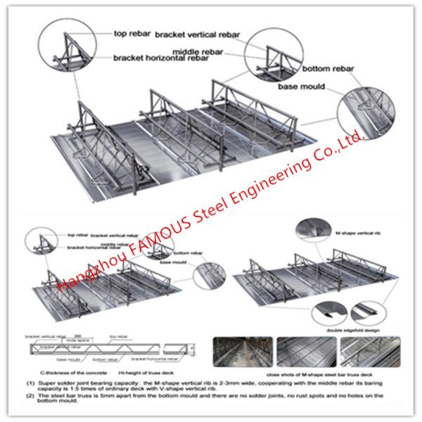 Reinforced Concrete Bearing Steel Floor Deck Galvanized Corrugated Metal Profiled
