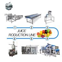 Energy-Save Coconut Processing Line Customizad Machines For Coconut Milk/Coconut Water/Coconut Oil With PLC SUS304/316