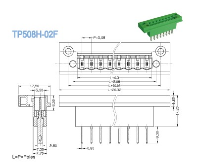 До панель 18A 300V затыкают внутри тангаж терминального блока 5.08mm, мыжские гнезда