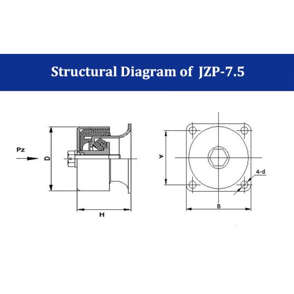 High-End Medical Instrument Systems Choose JZP-2.5 Vibration Isolator for Optimal Performance