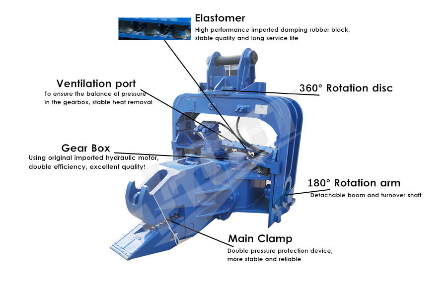 Приложение экскаватора молотка кучи NM400 экскаватора глубины 12-15m Vibratory