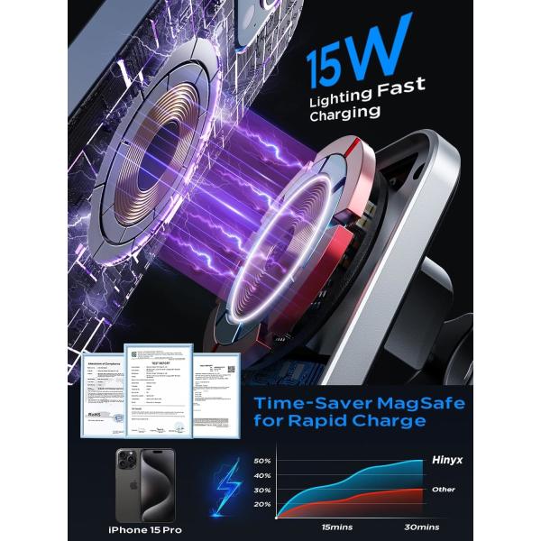 Магнитное беспроводное зарядное устройство для автомобиля 15 Вт для iPhone 15