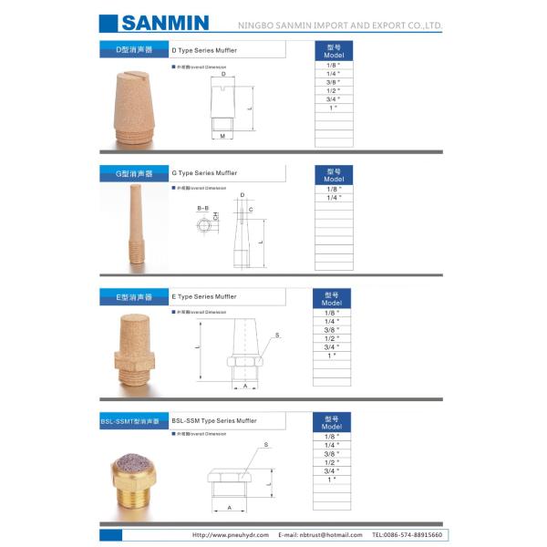 1 тип звукоглушители шумоглушителя выхлопного воздуха пневматического шумоглушителя латунные подходящие латунные