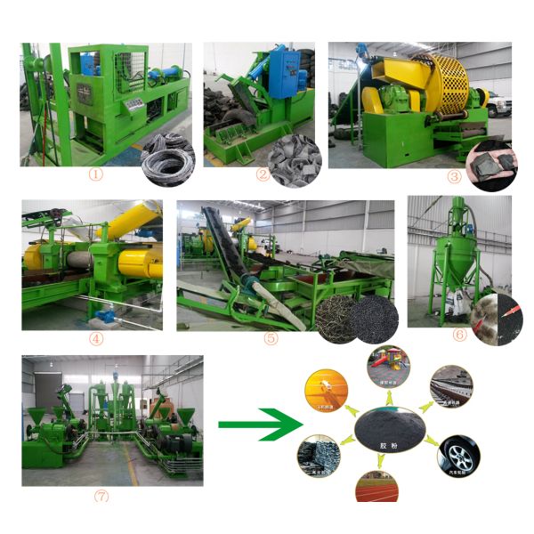 High Optical Sorting Systems Waste Tire Recycling Machine Line with PLC Control and Customizable Conveyor