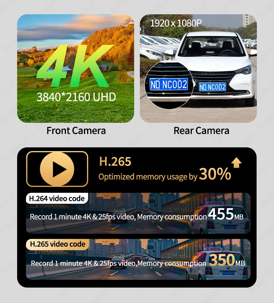 4K Android Auto ADAS WiFi Dash Cam AUX FM GPS 10,26