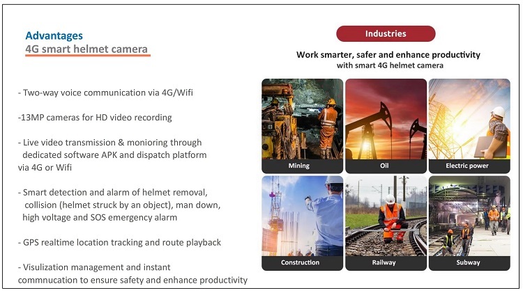 Safety Helmet Camera Designed for Industrial Applications with High Level Protection and Excellent Video Transmission