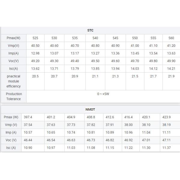 JINYUAN Solar Panels 525W 530W 535W 540W 545W 550W 555W 560W  For Solar Energy System
