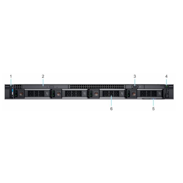 Automated EMC Dell Poweredge Server R6515 1U Rack ODM