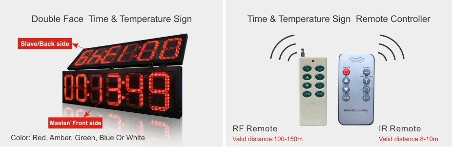 Outdoor Waterproof 24 Inch Digital LED Street Clock with GPS Synchronization and Adjustable Brightness