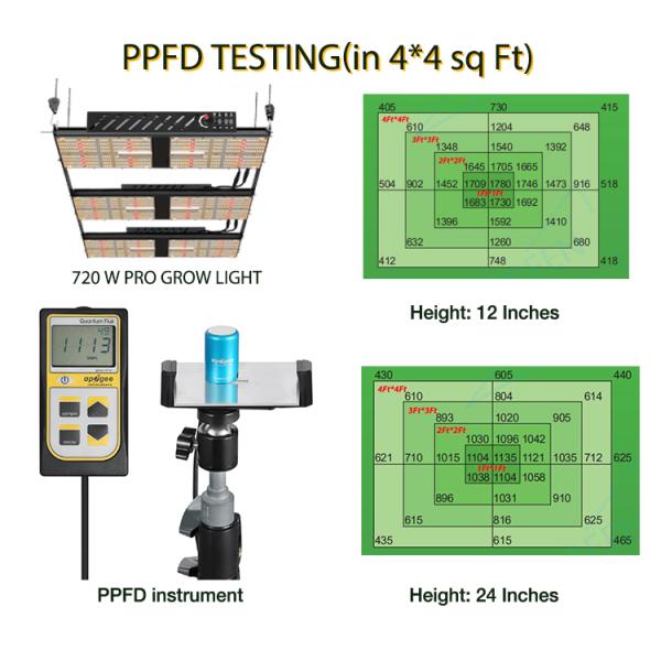 Доска V3 BAVA значительно красная 1000W HPS LM301H SAMSUNG Кванта