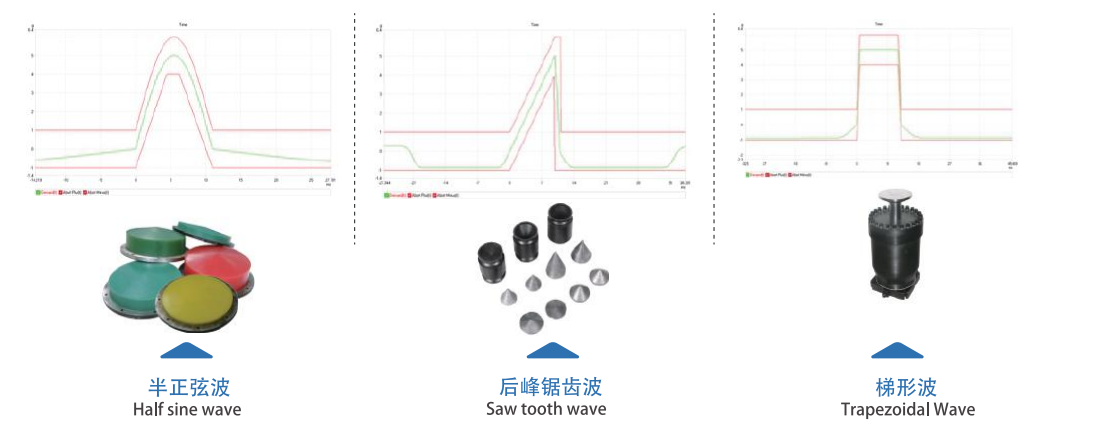Precise Transportation Vibration Tester Shock Impact Machine Multi Waveform Generator