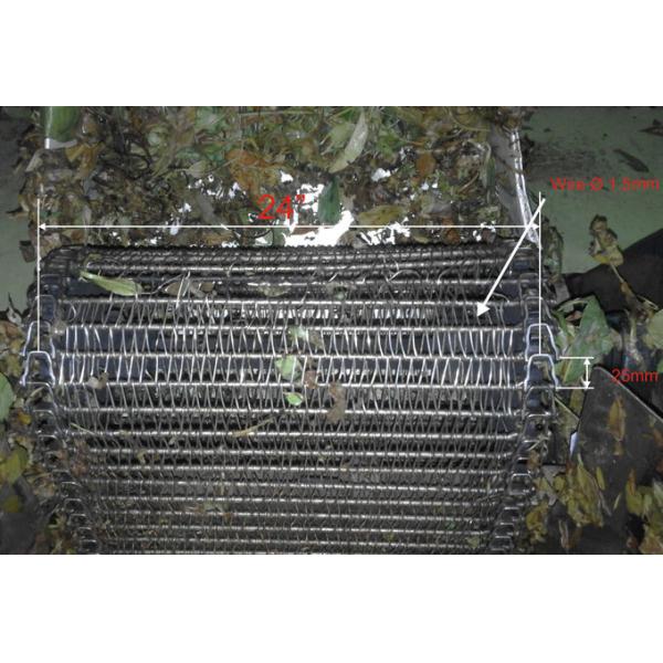 Структура плоской конвейерной ленты нержавеющей стали круга 5mm стабилизированная