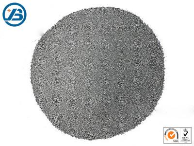 Pure Magnesium Powder >99.95% For Pesticides, Chemical Industry, Iron And Steel