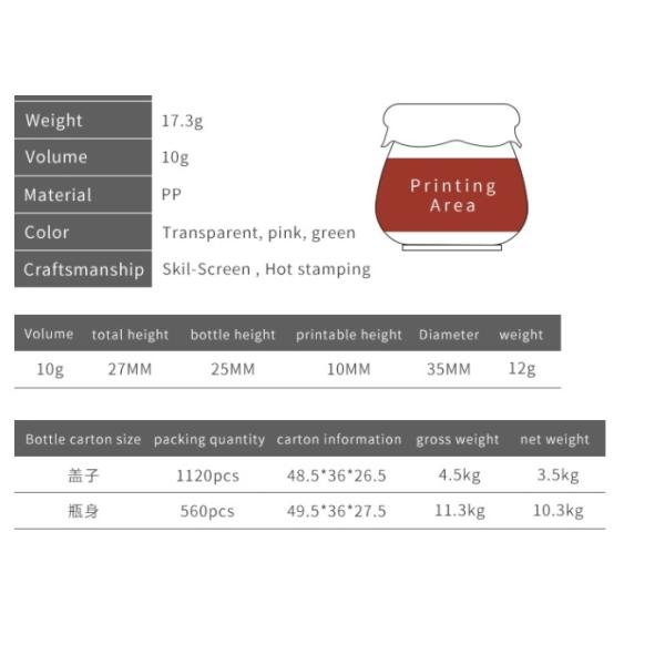 Plastic Cap 10ml Acrylic Cosmetic Packaging for Small Face Cream Jar