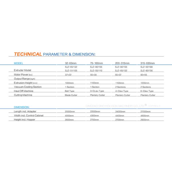 Máquinas de tubos de PVC de 16 mm 20 mm 25 mm 32 mm Máquina de tubos de jardim de PVC