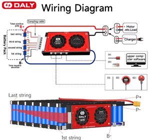 Battery Strings BMS with Active Balance and 150A Charge/Discharge