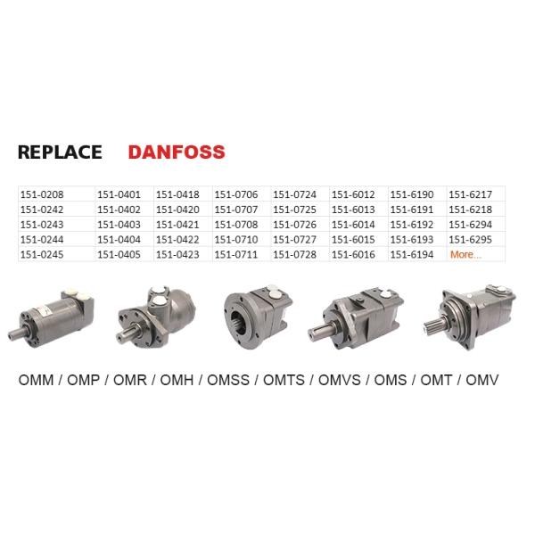 Find the Perfect Match for Your Machinery at Eton Cast Iron Hydraulic Motors