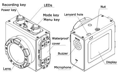 New Products 1080P 60fps Wireless HD Wifi sport camera