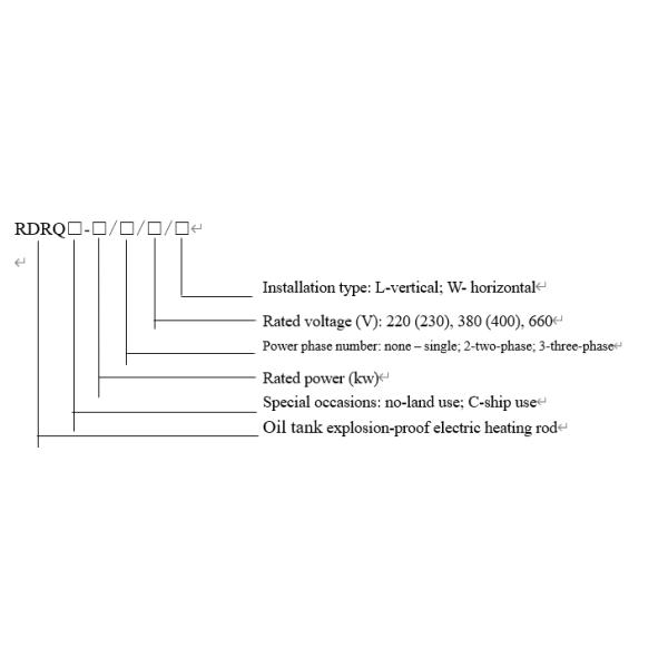Explosion-proof Immersion Mineral Insulated Heating Rod for Oil Tank