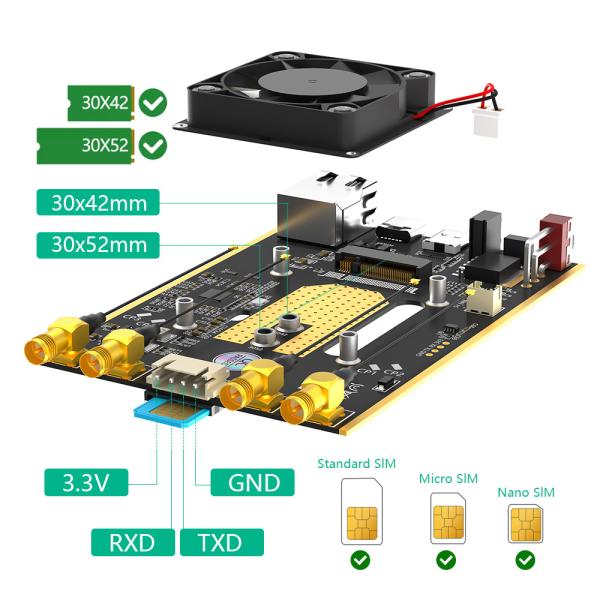 NGFF(M.2) Module 4G/5G à USB 3.0 Adaptateur avec port RJ45, contrôleur Realtek RTL8125BG