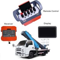 Système de commande électrique à distance sans fil pour ascenseur aérien Solutions personnalisées pour toutes sortes de machines non routières