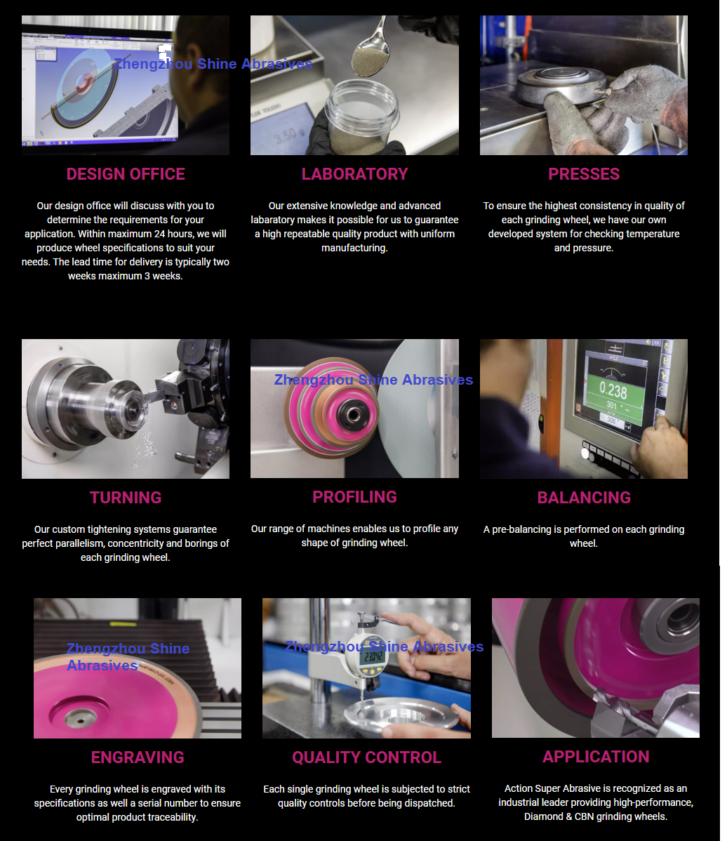 ZHENGZHOU SHINE ABRASIVES CO.,LTD