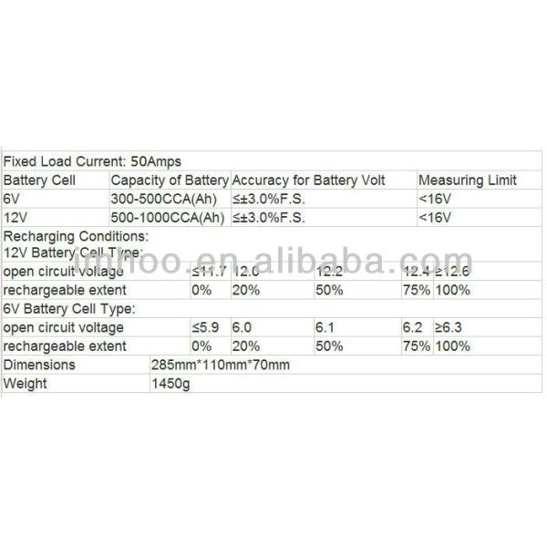 High Quality Automotive Car Battery Tester Charger FY-41 12 Volt Battery Charger