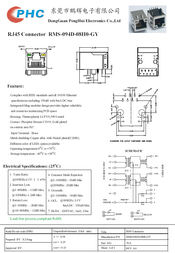 PCB Jack 1 - разъем порта RJ45 при защищаемый штырь СИД 8 и через штепсельную вилку отверстия