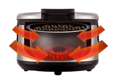 A tapioca totalmente automático de 16L 3kg peroliza o fogão de pressão
