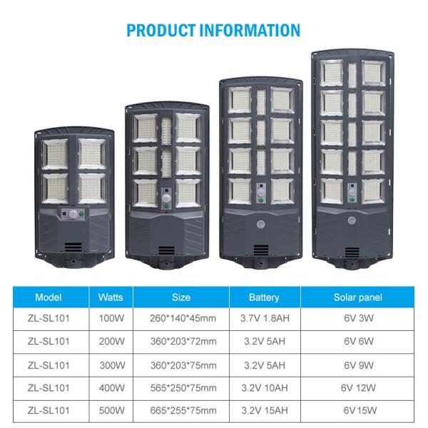 Garden Road Ip65 Наружные солнечные уличные фонари ABS 100w 200w 300w 400w