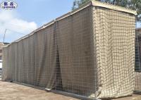 La boîte militaire faite sur commande de Gabion/a galvanisé le mur militaire de sable