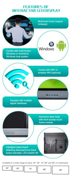 55'' IR Interactive Touch Panel Digital Board 4K HD Multifuntional Android 11.0 TV Touch Screen Display