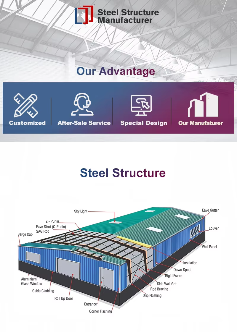 Custom Design Modular Prefab Steel Structure Warehouse Fast Assembly High Strength