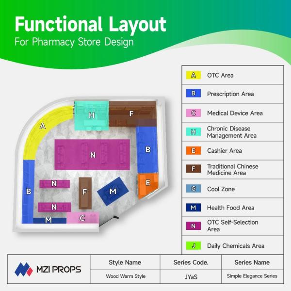 06-MSWRS Farmacia Tienda modelo con estilo cálido de madera