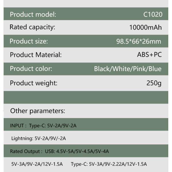 Besiter Portable Fast Charging Power Bank High Capacity LED Display USB Type-C
