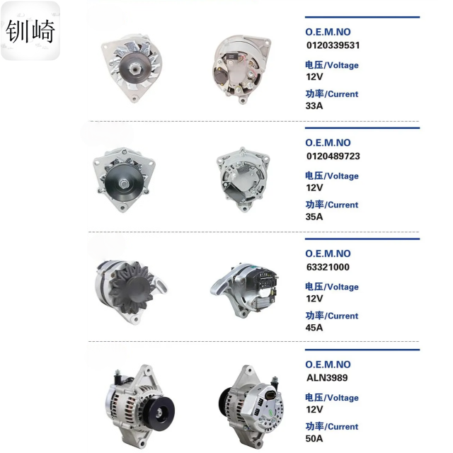 Parts for PC1100 and PC1250 Construction Machinery: 708-2L-00523, 708-2L-00524, 708-2H-00322 Hydraulic Pump Assembly.