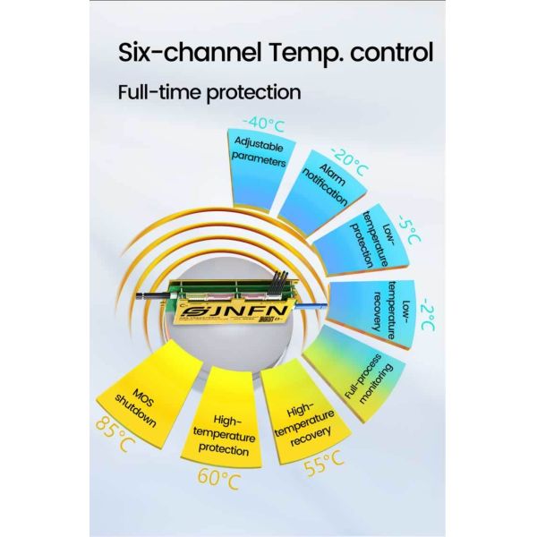 10-24S JNFN ANT Smart Bms 50A-220A 36V 48V 60V 72V For EV Solar Energy Storage